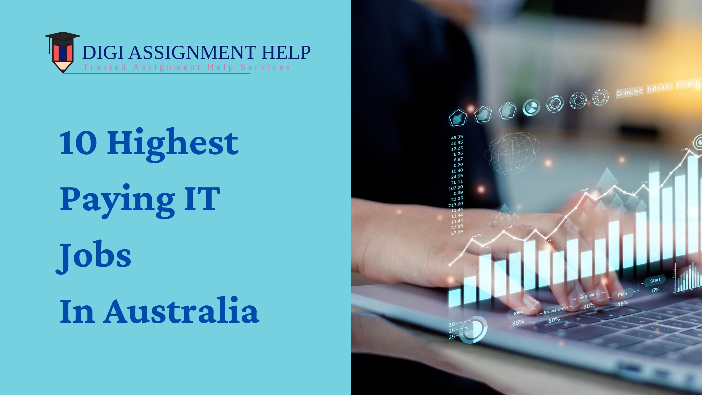 10 Highest Paying IT Jobs in Australia Right Now